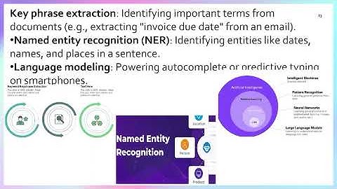 What is NLP in AI? | Natural Language Processing Explained for AI-900 Exam 🚀| Part 4