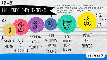 Chapter 12 - Market Microstructure and Strategies