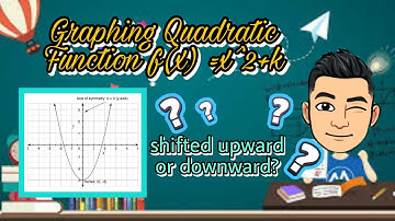 Graphing Quadratic Function f(x)=x^2+k [Made EASY!]
