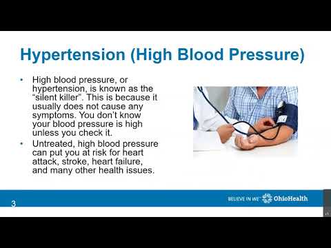 Risk Factors Part 1: Hypertension