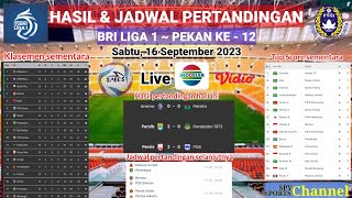 Hasil & jadwal pertandingan BRI liga 1 2023 pekan 12?Sabtu, 16 September 2023?Persib~Persis Menang