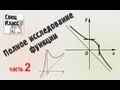 Исследование функции. Экстремумы функции - bezbotvy