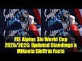 FIS Alpine Ski World Cup 2025/2026: Updated Standings & Mikaela Shiffrin Facts