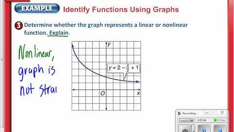 10.1 Linear & Nonlinear Functions.avi