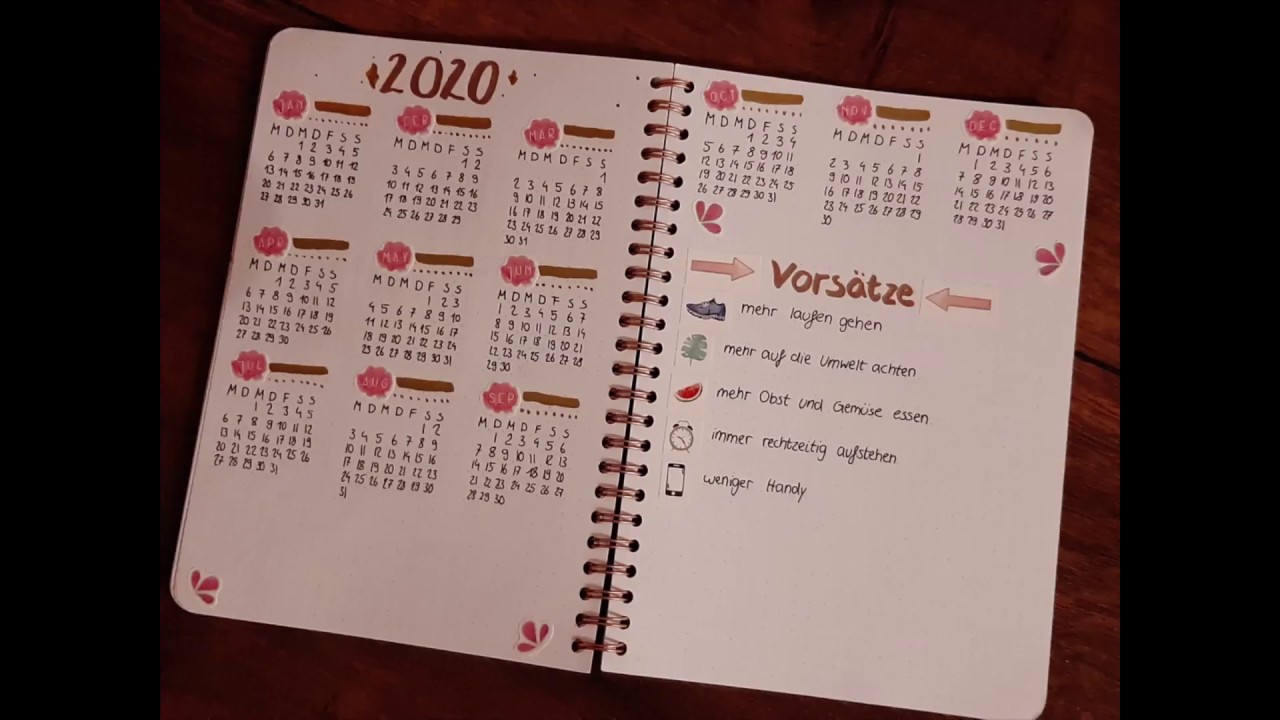 Ihr Personliches Bullet Journal Gestalten Avery Zweckform