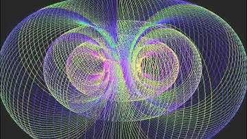 Foliation of 2-dimensional Harmonic Oscillator (m=1, n=5)