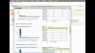Problem Identification with Riverbed Cascade