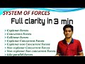 Understanding Force Systems