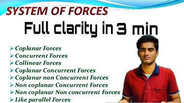 Force system  and Types of system of forces in Engineering Mechanics