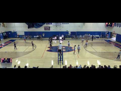 Boonsboro High School vs Gov. Thomas Johnson Womens JV Volleyball