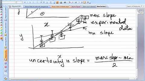 Physics 210 Excel graphing lab Introduction