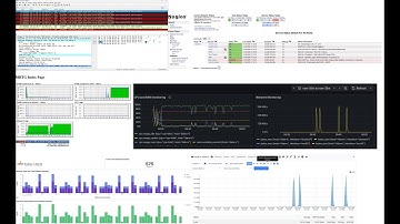 Hands-On Lab Course: Network Administration, Cybersecurity & AI-Powered Forensics on Ubuntu VM
