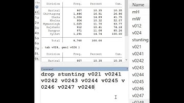 How to drop or delete variables from Stata Database