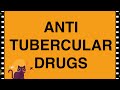 Pharmacology-Anti tubercular drugs MADE EASY!
