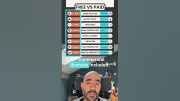 I Found the Best Free vs. Paid AI Music Tools #musicians #ai