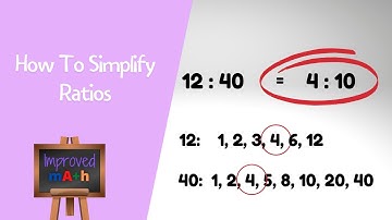 How To Simplify Ratios