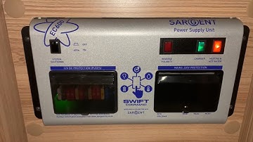 How to use the Sargent EC600 Power Supply Unit
