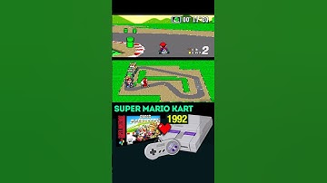 the Original SUPER MARIO KART (SNES) #retrogaming #nintendo