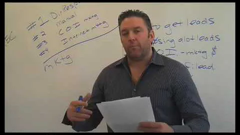 Mortgage Broker Marketing for Real Estate Investors Part 2