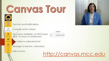 Canvas Tour