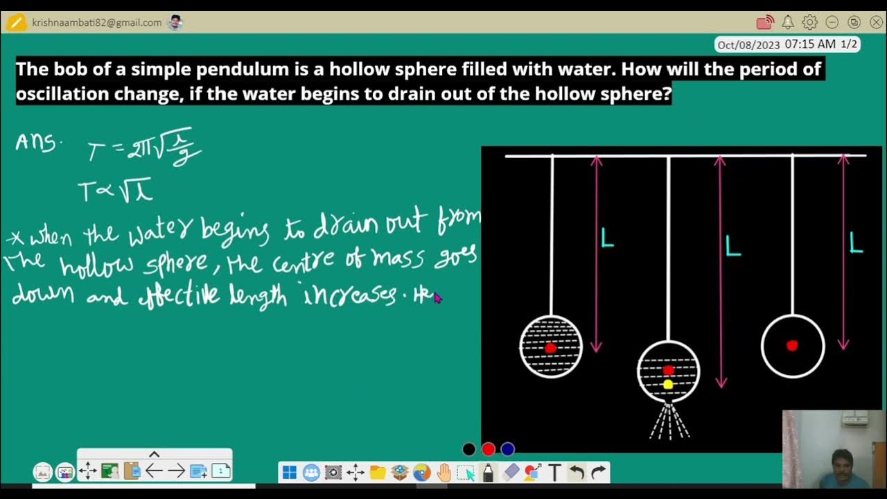 the bob of a simple pendulum is a hollow sphere filled with water. How