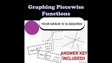 GRAPHING PIECEWISE FUNCTIONS (3)