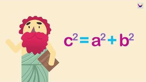 Pythagoras Theorem (পিথাগোরাসের উপপাদ্য) – SSC General Math Chapter 9 Full Guide | Shikho