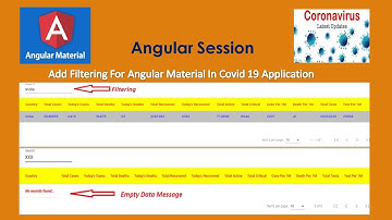 Angular Material - Data Filtering In Covid-19 Application | Angular Tutorial | Coding Knowledge