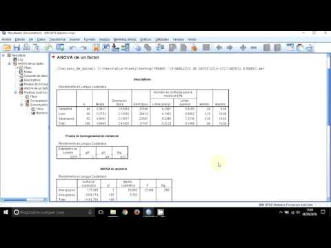Vídeo: Què és la prova post hoc a Anova?