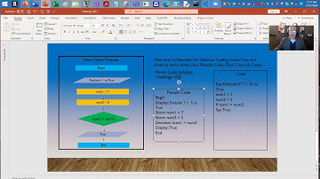 Computational Logic for Beginners: Challenge 20