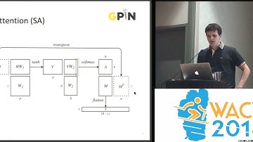 WACV18: Fast Self-Attentive Multimodal Retrieval