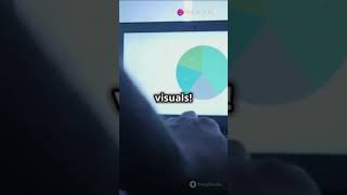 1: Understanding the Data  First Step in ML|Data analysis with Python|Data cleaning techniques|AIML