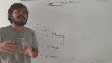 Mathematics of SVM | Support Vector Machines | Hard margin SVM