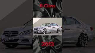 Evolution of Mercedes Benz E-Class Эволюция Мерседеса Е-Класса #мерседес #ешка