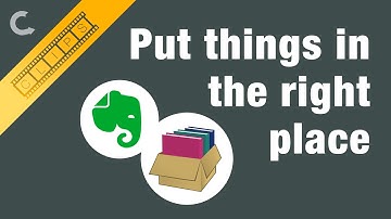 Put things in the right place | Clips