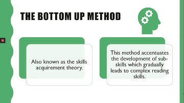 u19021748 Portfolio Assignment 13 - JGL 200