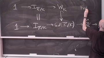 Kevin Buzzard (lecture 4/20) Automorphic Forms And The Langlands Program [2017]