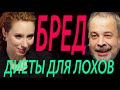 Шихман «А поговорить?». Алексей Ковальков: что за ересь?!