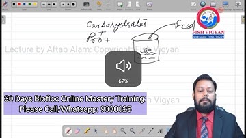 Online Biofloc Fish Farming Mastery Course. Poora Video zaroor dekhiye