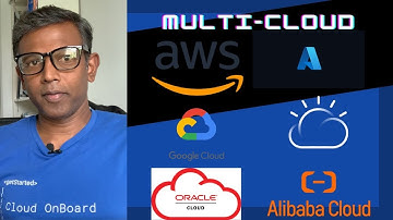 Why Multi-Cloud? | AWS | Azure | IBM Cloud | Google Cloud | Oracle Cloud | Alibaba Cloud