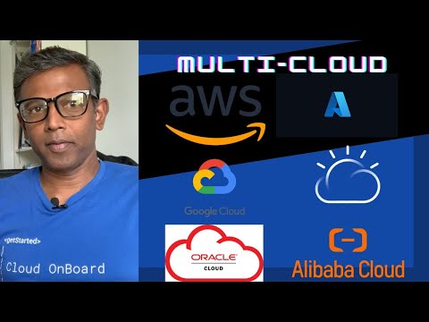 Video: Wat is IBM Azure?