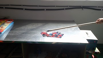 adding static chager for IML