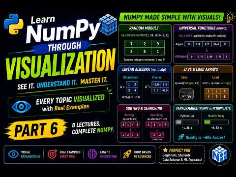 Learn NumPy Through Visualization 🚀 | Complete NumPy Visual Course | Part 6