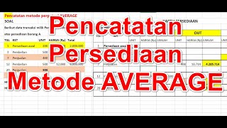 Metode pencatatn persediaan pendekatan Perpetual AVERAGE