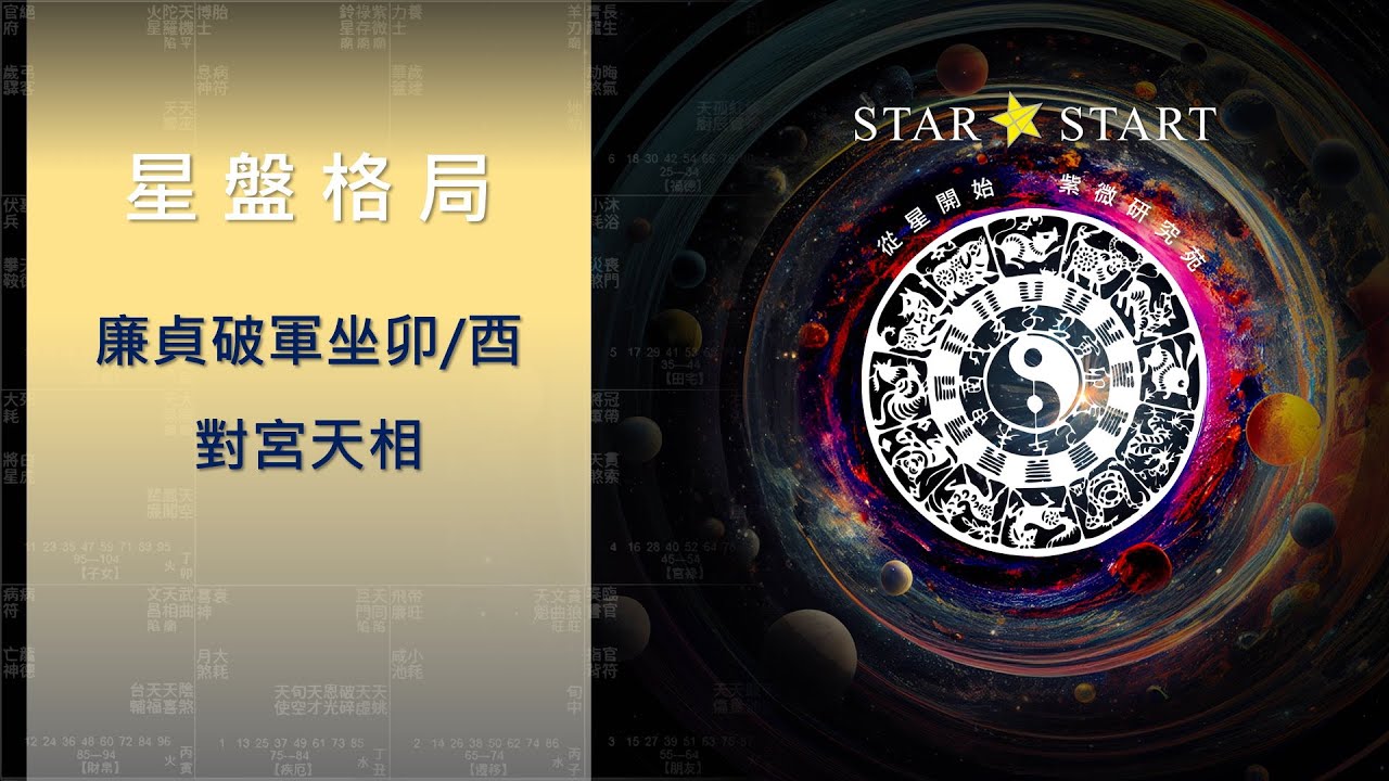 廉貞破軍坐卯/酉，對宮天相 (從星開始 紫微研究苑)