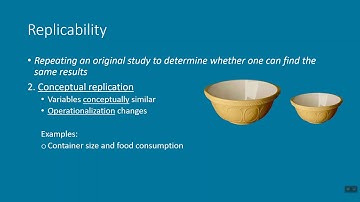 17  Replication & Generalizability Ch 14 VIDEO