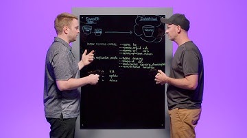 Configuring Edge-to-Cloud Data Replication in InfluxDB