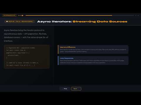 Node.js Design Patterns | Ch9.2: Template Iterator