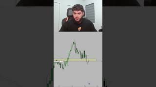 WAITING TO ENTER EURNZD!! #forex