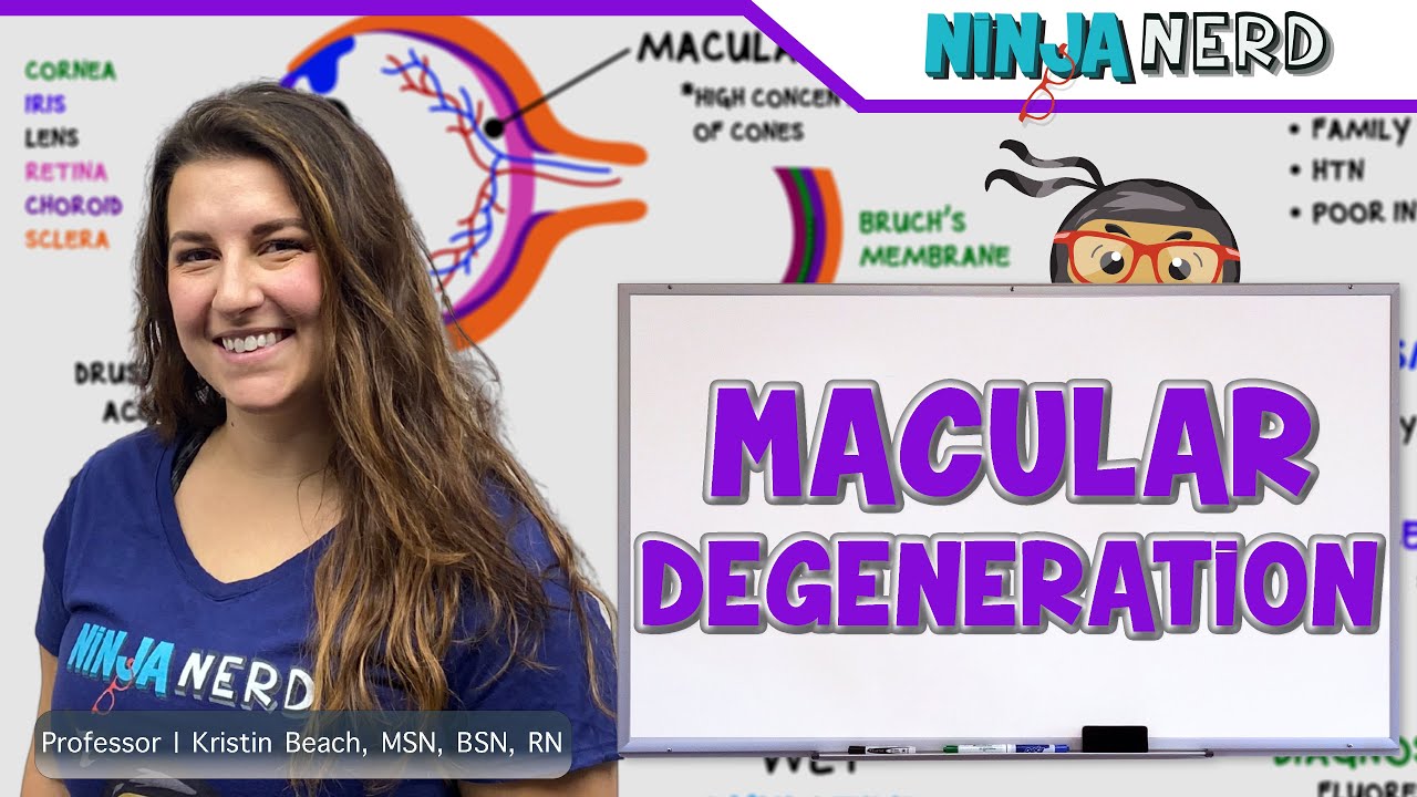 Macular Degeneration YouTube